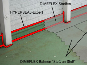 Die DIME Bautenschutz Beratung Die DIME Bautenschutz Beratung